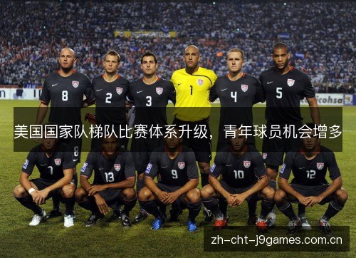 美国国家队梯队比赛体系升级，青年球员机会增多